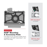 RAM® Powered Dock for Panasonic FZ-A3 (RAM-HOL-PAN16PU)