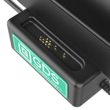 Locking GDS® Tough-Dock™ + Dual USB-A for Tab Active4 Pro (RAM-GDS-DOCKL-SAM54NCD2U)