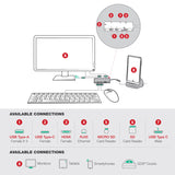 GDS® Desktop Dock with Power Delivery + DeX Support (Next Gen) (RAM-GDS-DOCK-D2CM-NDU)