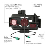 RAM® Locking Modular Power + Single USB Dock for Samsung Tab Active5 & 3 (RAM-HOL-SAM58CPKLN-1AU)