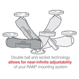 RAM® Composite Double Ball Mount with Two Round Plates - Medium (RAP-101U)